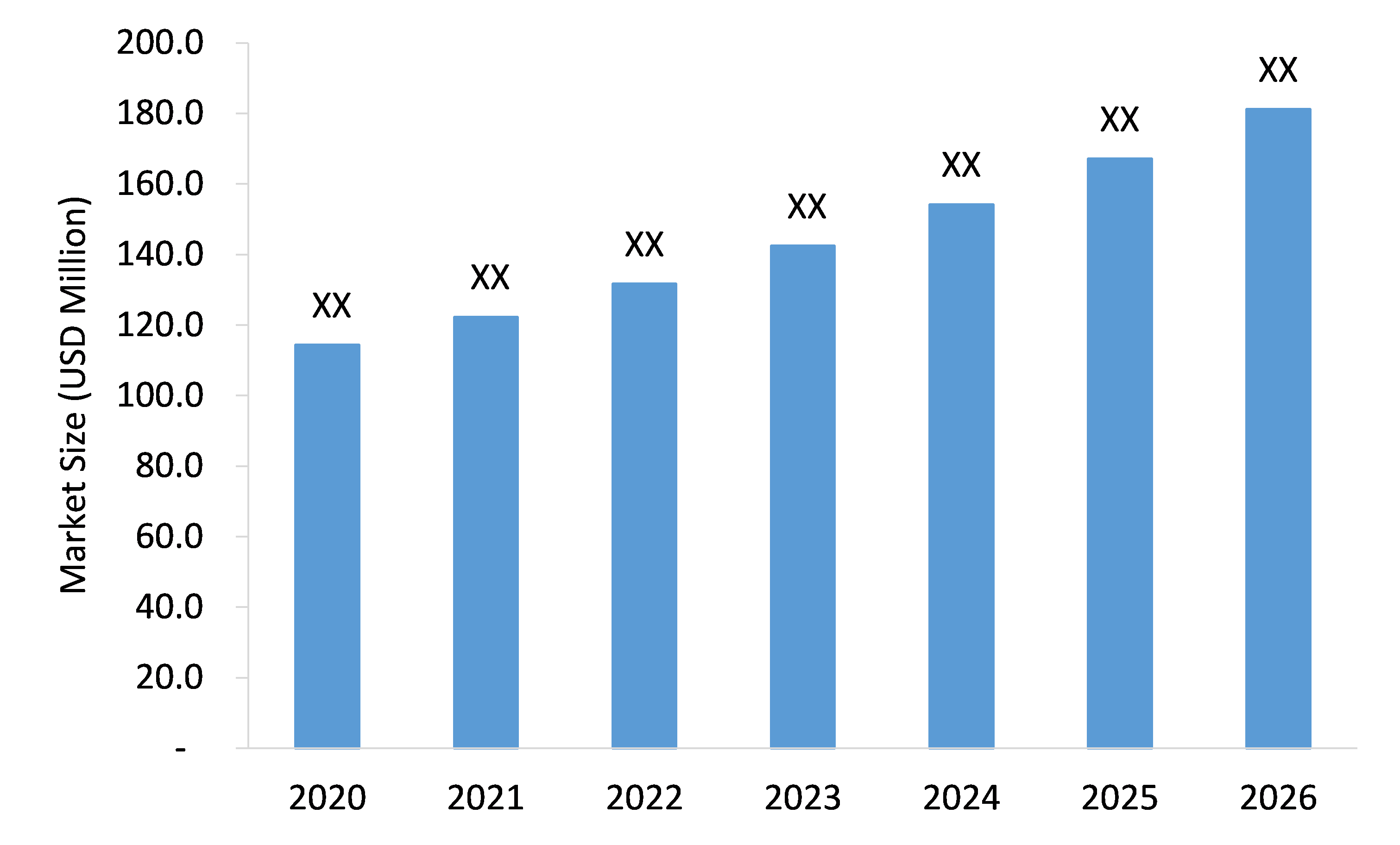 perylene-diimides-pdis-market-expected-to-rise-at-a-high-cagr