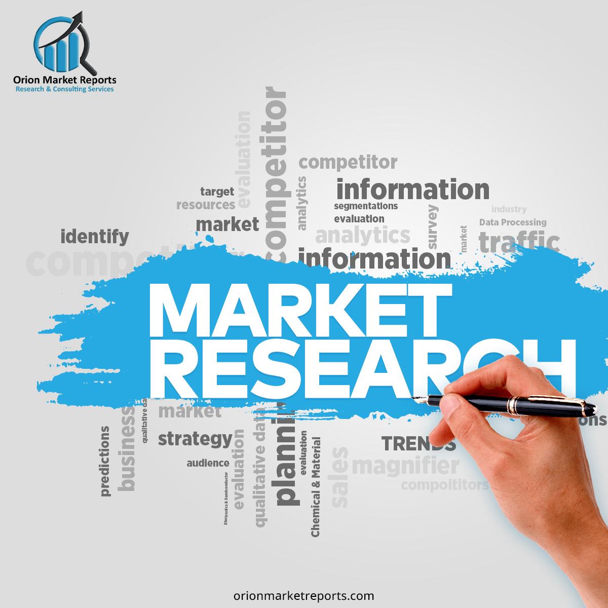 Cell Culture Media Market to Signify Strong Growth by 2024-2031