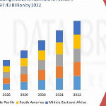 Profile picture of Pallavi Deshpande
