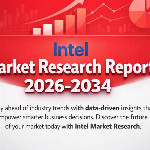 Profile picture of Priyaintel Intel